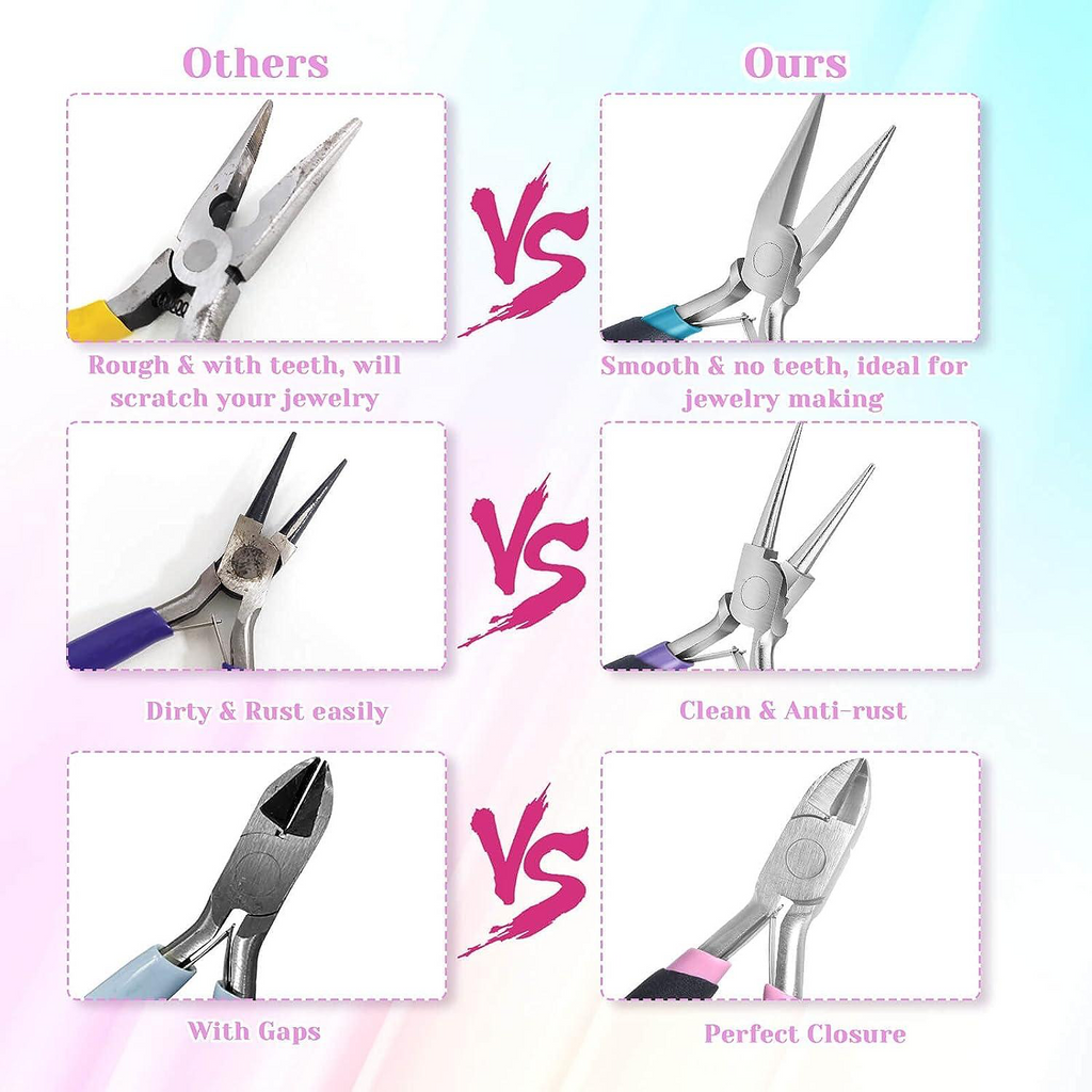 3‑Piece Jewelry Pliers Set – Needle Nose, Round Nose & Wire Cutters with Ergonomic Grip